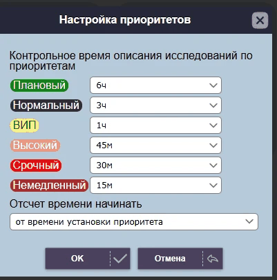 Настройка приоритетов