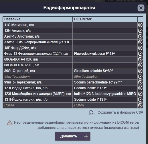 Справочник радиофармпрепаратов