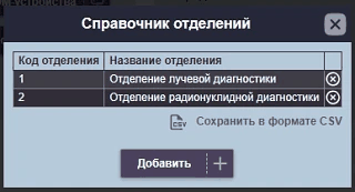 Справочник отделений