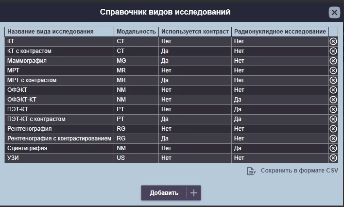 Справочник видов исследований